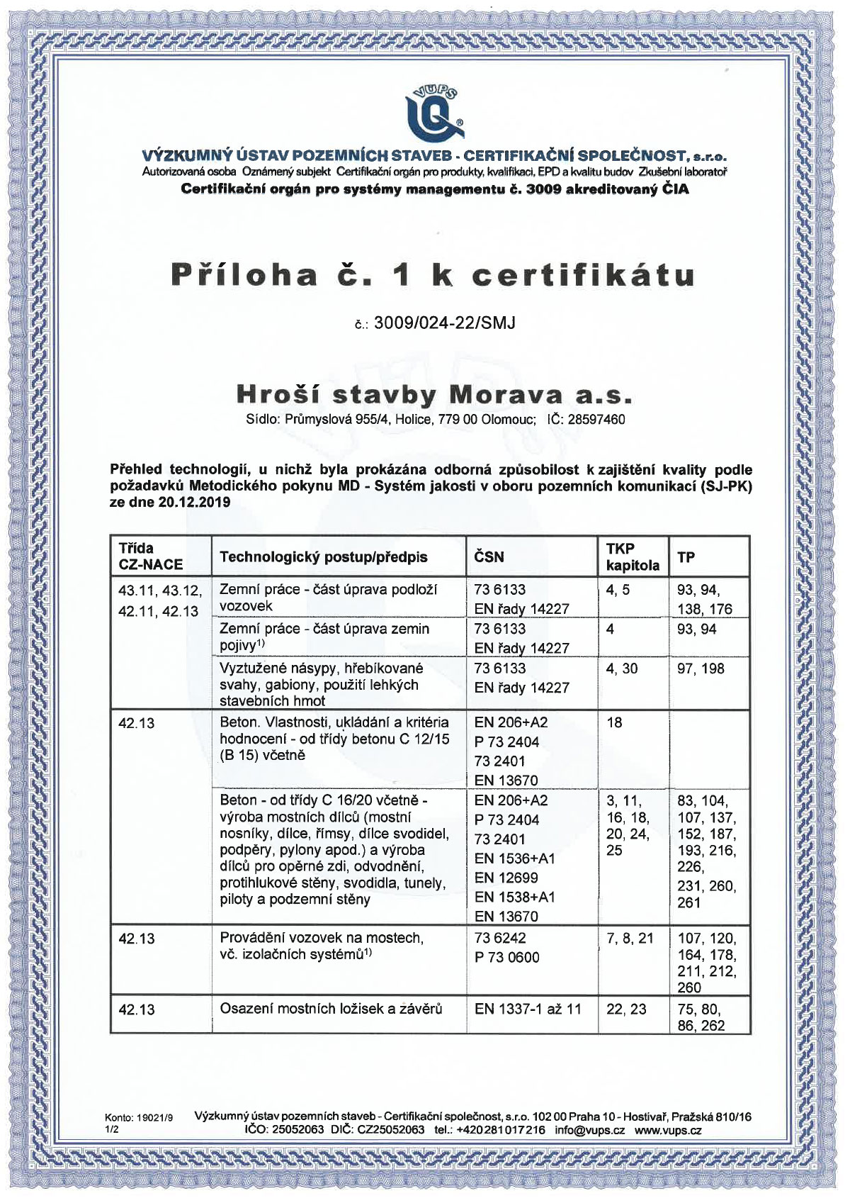 Certifikat 9001 2016 Priloha C1
